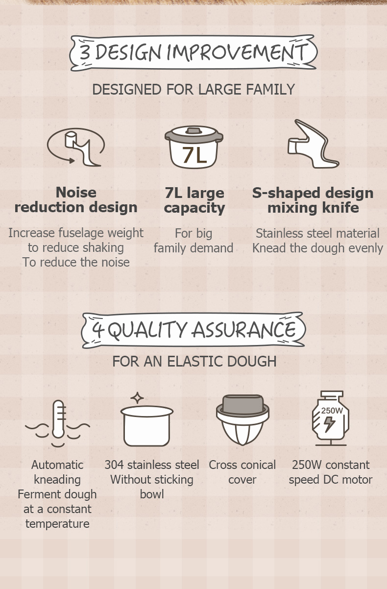 fabricante de massa de urso