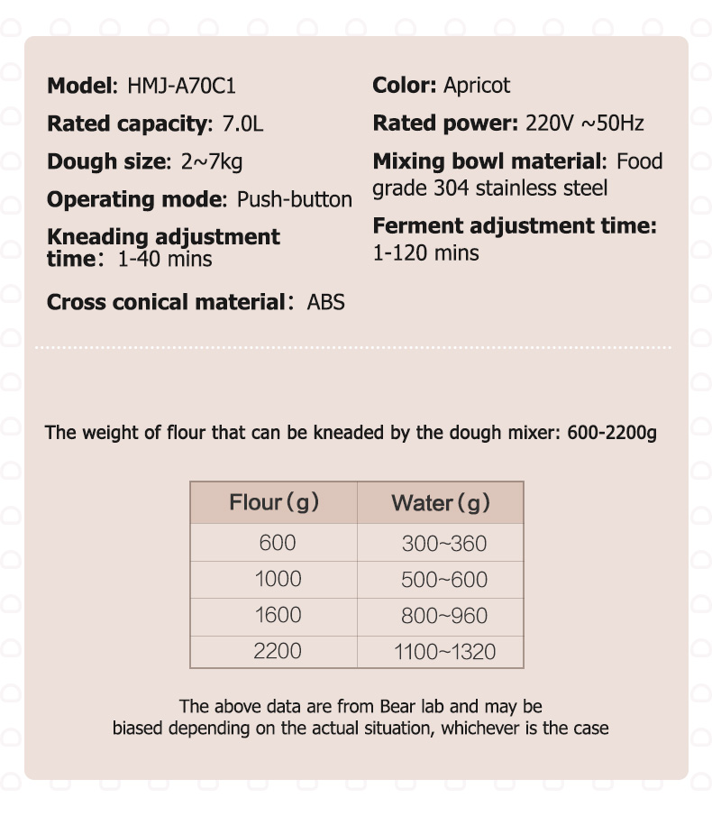 m&aacute;quina de mistura de farinha